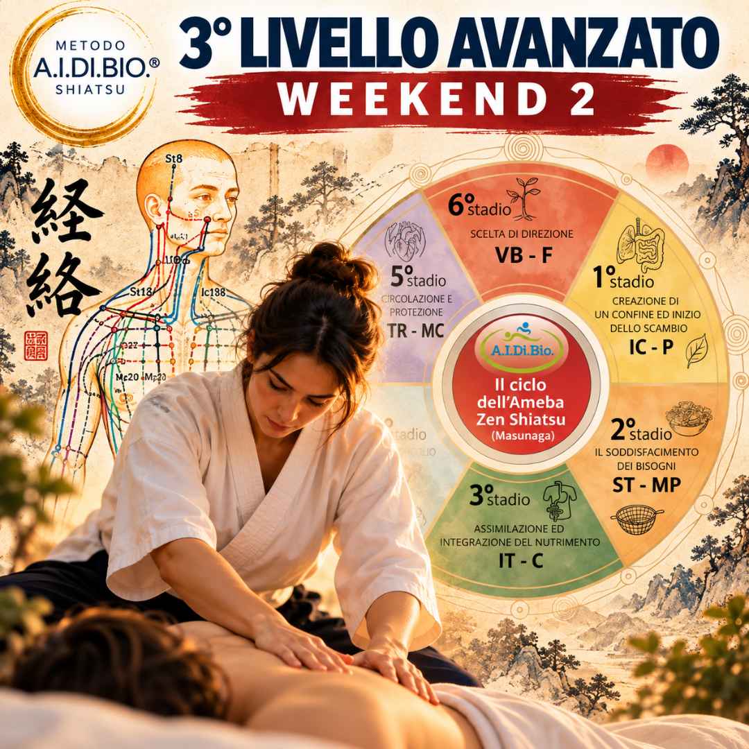Terzo Livello Avanzato - Weekend 2